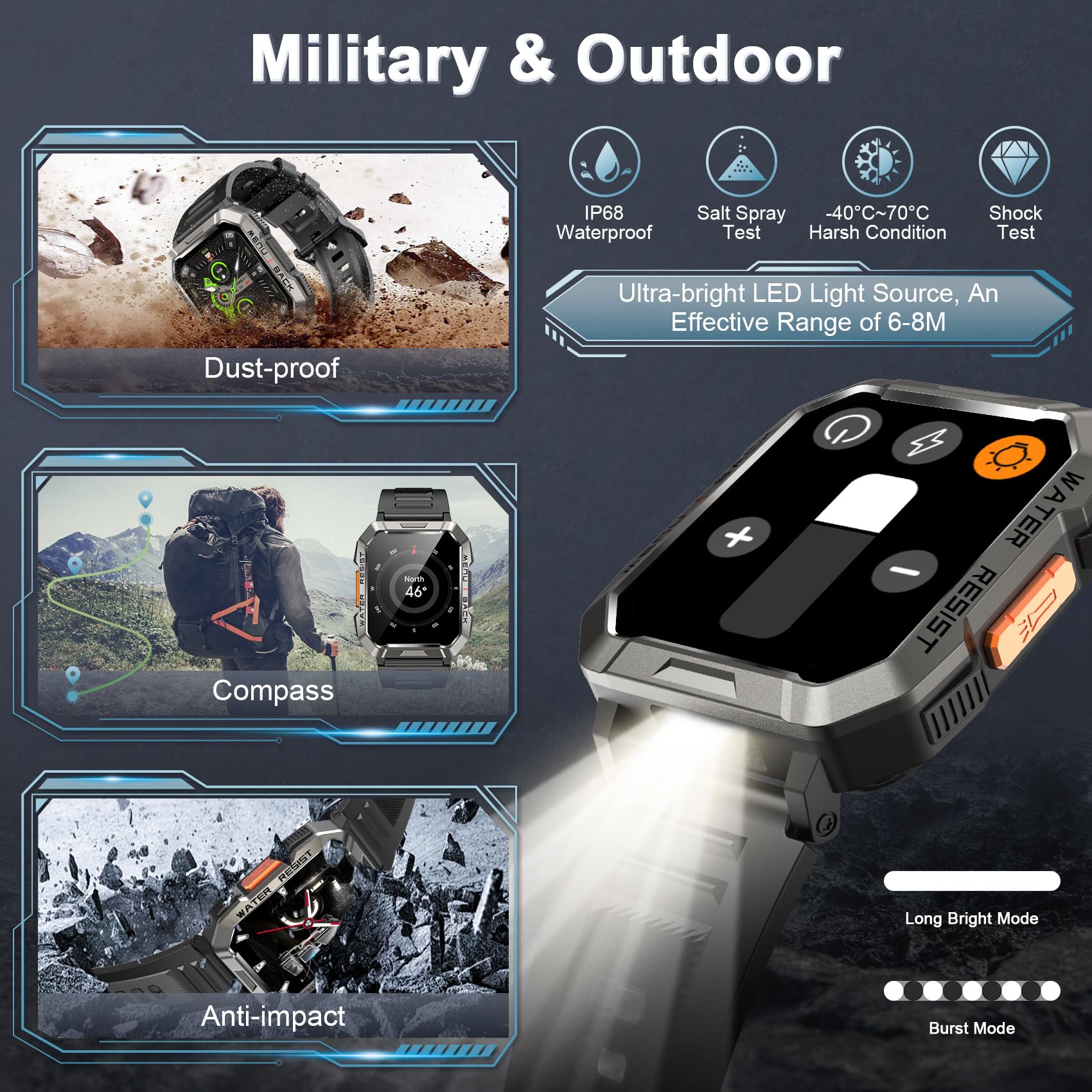 Military Smart Watch For Men(Answer/Make Call), Outdoor Sports Smartwatch With Flashlight/100 Days Battery/Compass/Heart Rate/Sp